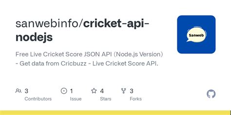 Cricbuzz Cricket API Documentation (cricketapilive) .